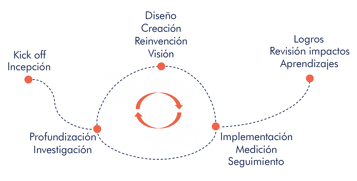 ChatGPT Image 11 jun 2025, 04_30_46 p.m. - Editado